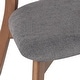 preview thumbnail 60 of 141, Christopher Knight Home - Chazz Mid-Century Modern Upholstered Dining Chairs Set with Solid Wood Splayed Leg