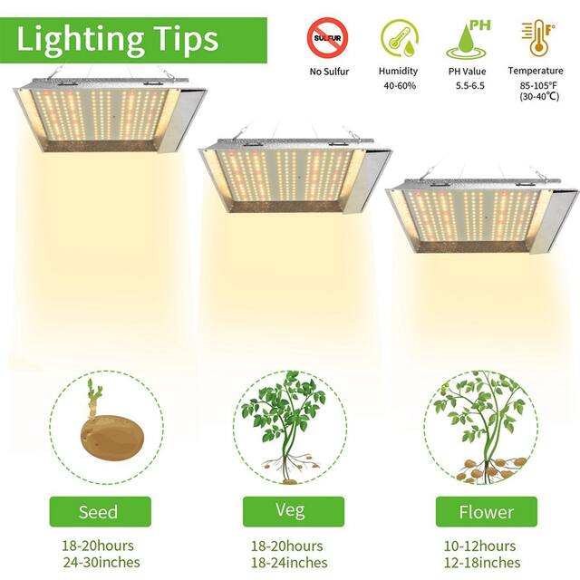 600W LED Plant Light Veg Growth Lamp +2'x2' Indoor Growth Tent Kit - White