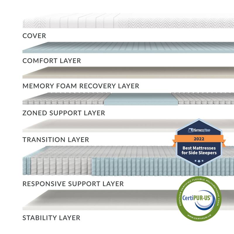 Leesa Legend 12" Hybrid Mattress with Organic Cotton Cover