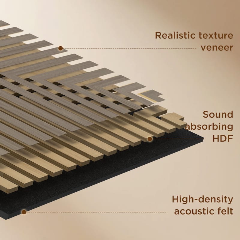 23.6" x 23.6" Wood Geometric Acoustic Wall Panels for Ceiling and Wall Decor, 4-Pack (15 sq ft)