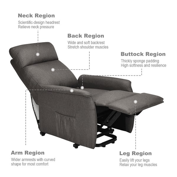 Shop Electric Power Lift Massage Chair Recliner Sofa Fabric Padded Seat On Sale Overstock 27993499