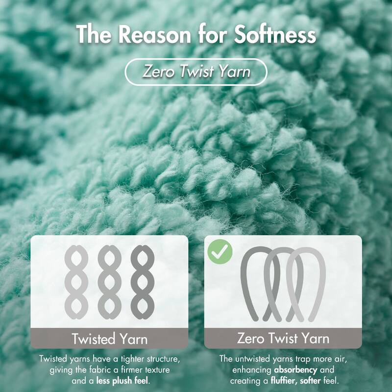 Madison Park Diagonal Ribbed Cotton Quick Dry Towel Set