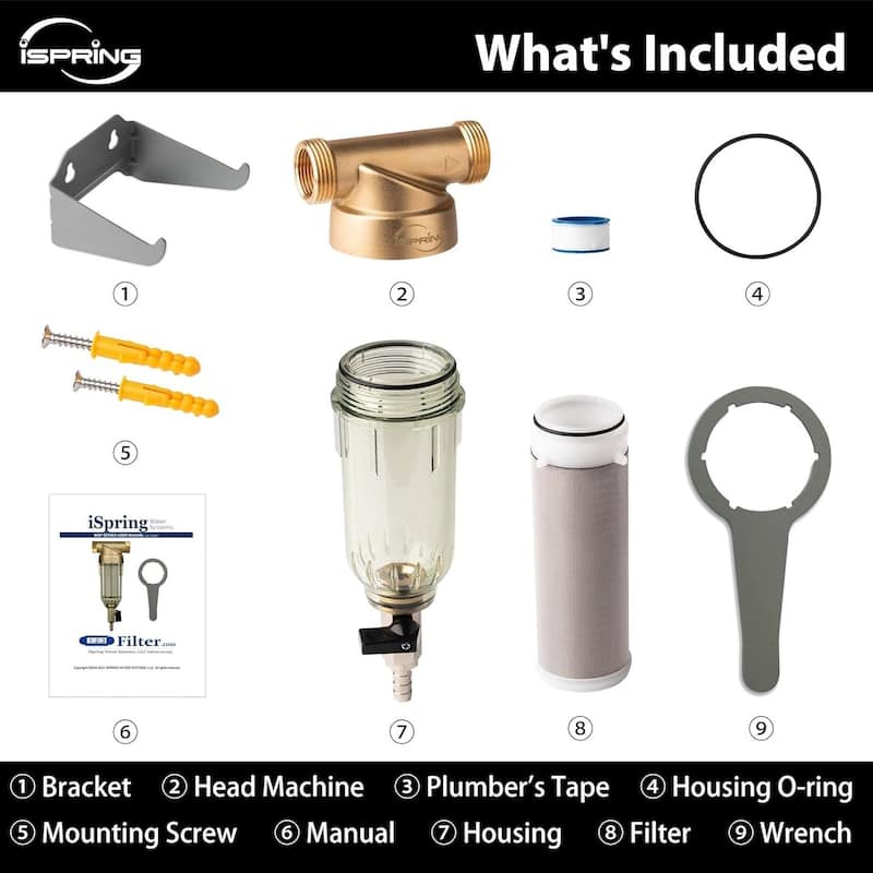 iSpring WSP2PK21 Reusable Whole House Spin Down Sediment Water Filters, 2-Pack with 200 and 100 Microns Sizes, Clear Housing