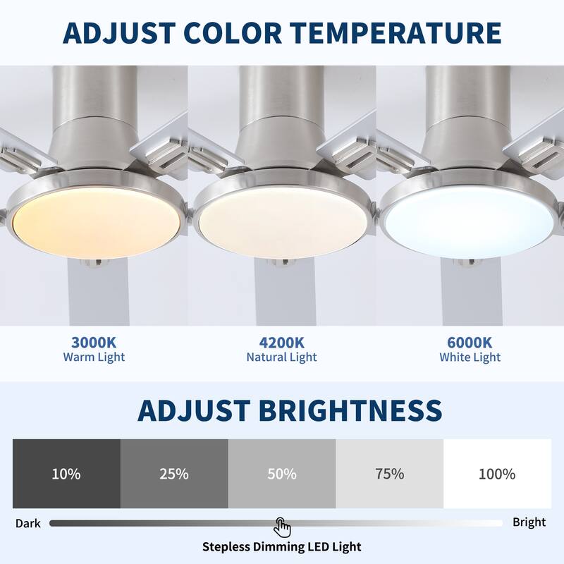 52 Inch Modern Minimalist Flush Mount Ceiling Fan with Light, Reversible DC Motor, Remote, Double-Sided Blades