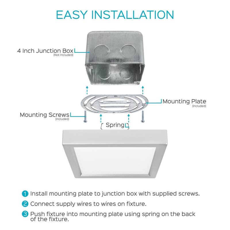 Luxrite 4 Inch Square Surface Mount LED Ceiling Light, 10W, 600 Lumens, Dimmable, Wet Rated, Energy Star, Nickel Finish