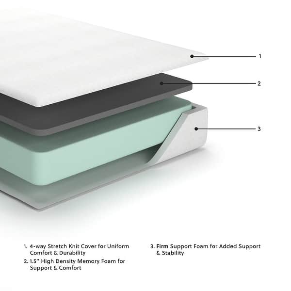 dimension image slide 2 of 4, Signature Design by Ashley Chime 10-inch Memory Foam Mattress