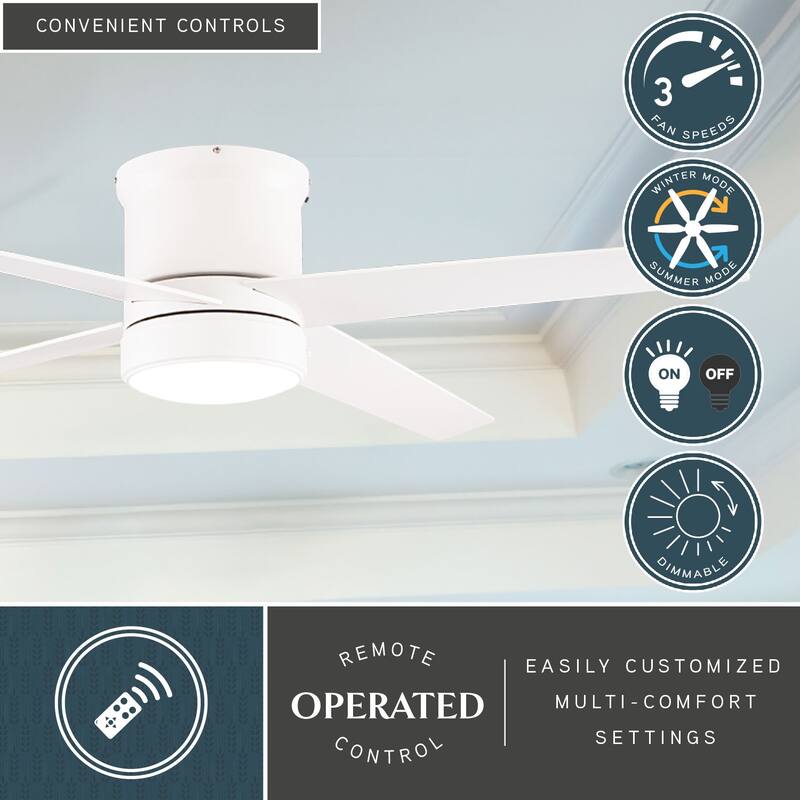 Erie Flush Mount Ceiling Fan with LED Light Kit and Remote