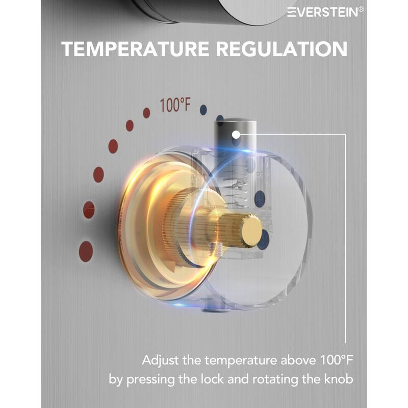 Dual Heads 20" Thermostatic Shower System, 64-Color LED Mood Lighting 3-Functions Shower Head with Bluetooth Music