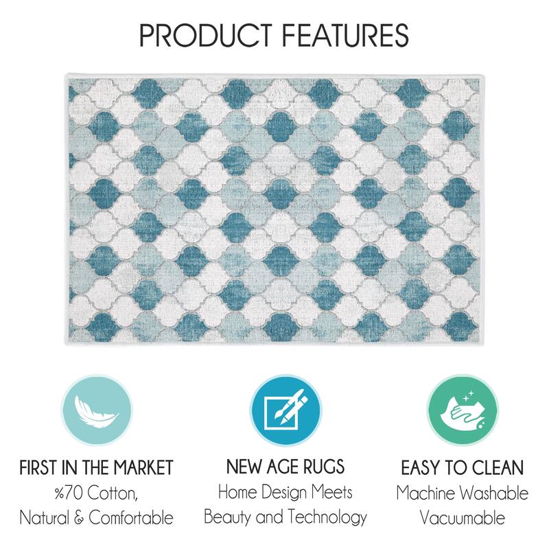 SussexHome Non-Skid Ultra-Thin Area Rugs for Laundry Room, Entryway, Bathroom and Kitchen - Washable Multipurpose Floor Mat