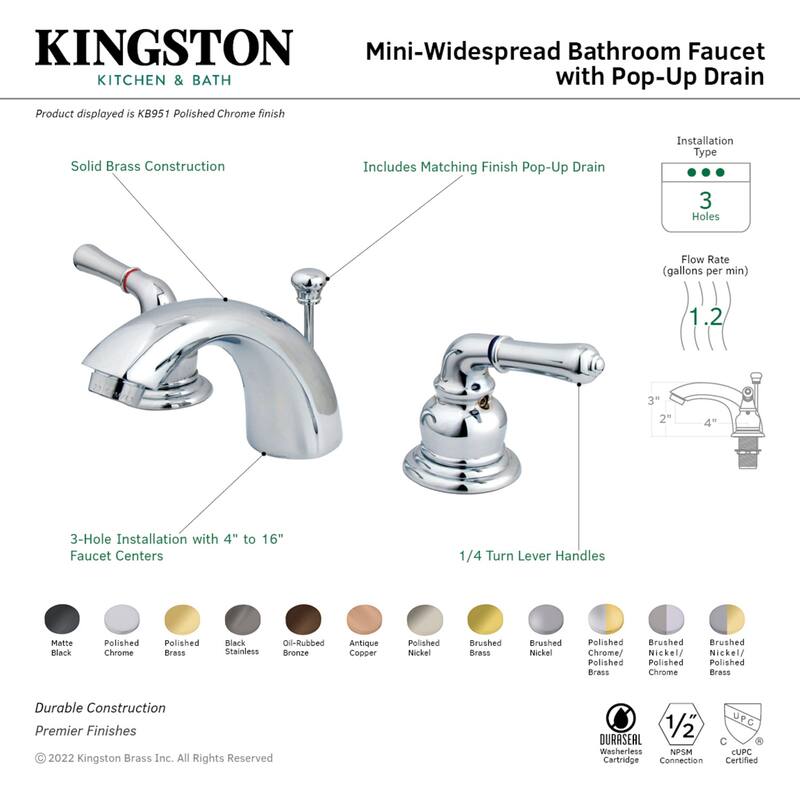 Magellan Mini-Widespread Bathroom Faucet