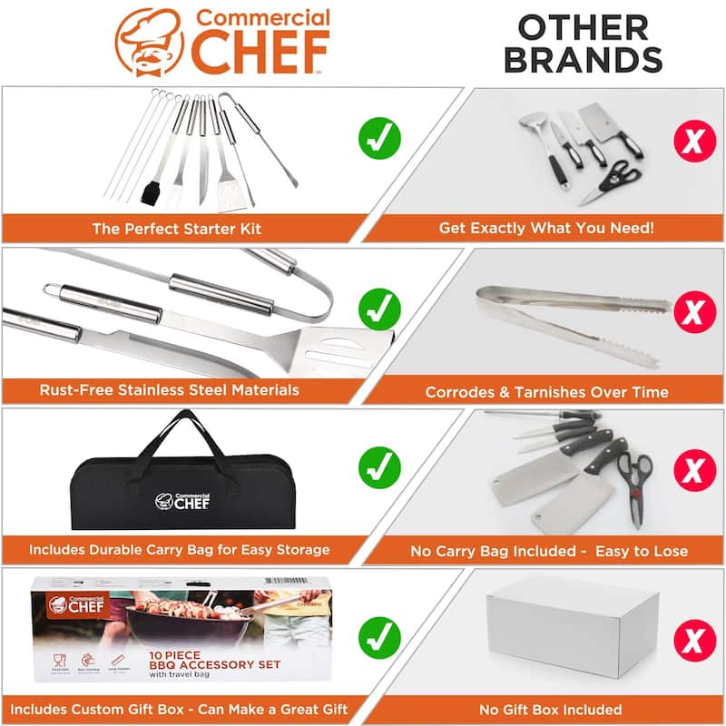 10 Piece BBQ Grill Accessories - Grill Tools - Grill Kit BBQ Set - N/A