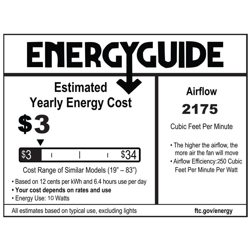 Frederick River of Goods 3-blade 42-inch Modern Indoor Ceiling Fan with Pink Shade and Remote Control - 42" x 42" x 18"