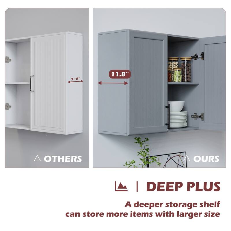 Shaker Style Wall Storage Cabinet with 2 Doors & Shelf