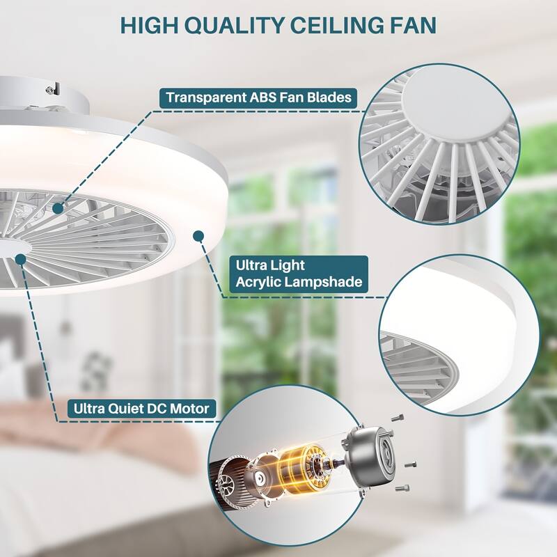 18-in Low Profile Indoor White Caged Ceiling Fan with Light and Remote Control, Integrated LED Included - 18