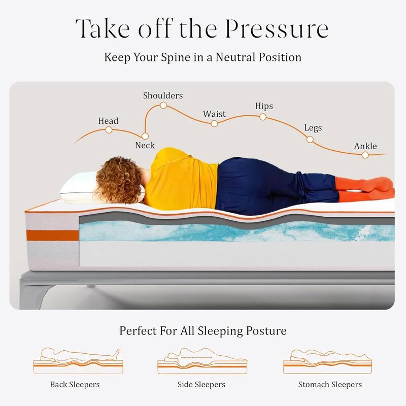 Queen Mattress, 14 Inch Memory Foam Mattress Queen in a Box - Cool Gel Bed Mattress Medium Firm