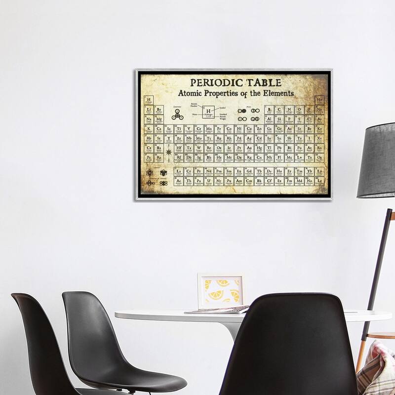 iCanvas "Periodic Table of Elements, Light" by Piddix Framed
