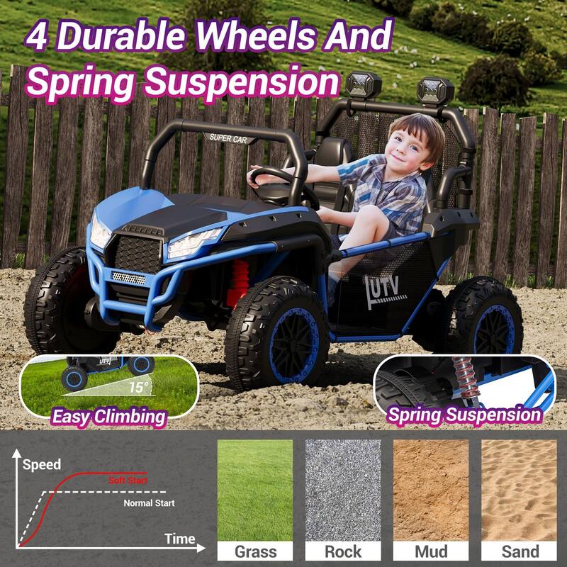 24V Kids Electric Car, 2-Seater UTV Off-Road