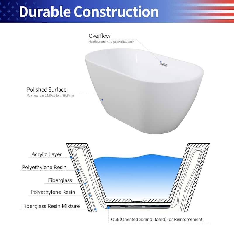 RAINLEX Oval Shaped Acrylic Freestanding Bathtub, Acrylic Glossy White Soaking Tub with Overflow and Pop-up Drain