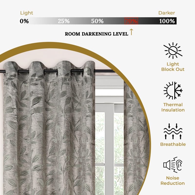 Superior Modern Bohemian Leaves Room Darkening Curtains with Grommets
