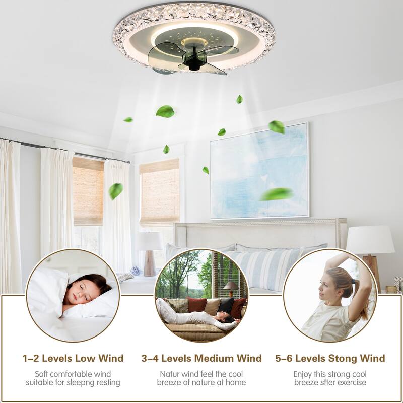 Cusp Barn Modern 19.5-In Low Profile Dimmable LED Ceiling Fan with Remote, 6 Speeds DC Motor Flush Mount Ceiling Fan for Bedroom