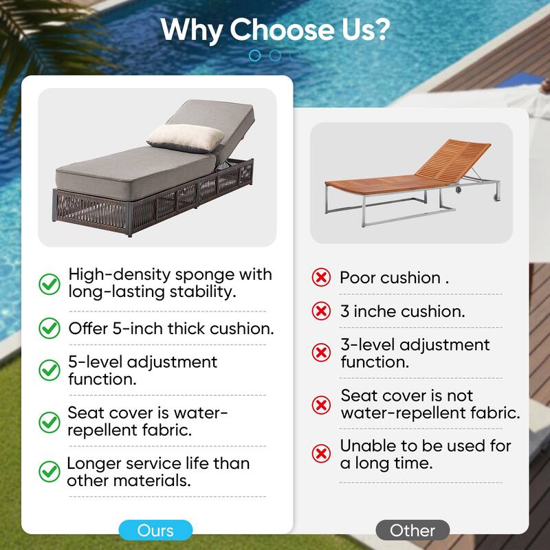 Pocassy 6 Pieces Patio Chaise Lounge Chair with Adjustable Backrest