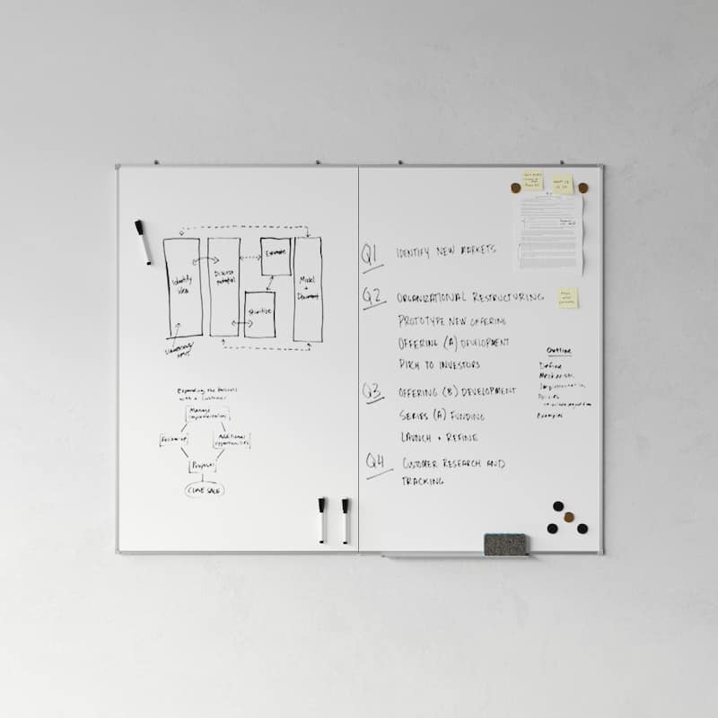 Aluminum Magnetic Dry Erase Board with Wall Mount, Marker Tray