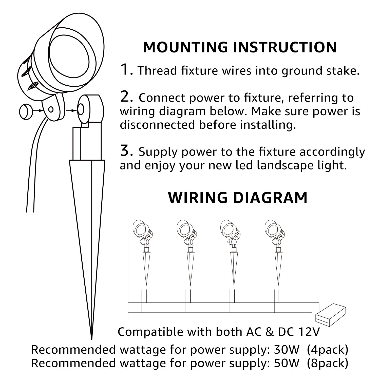 Wiring Diagram For Spotlights Plug Faint Slotenmaker