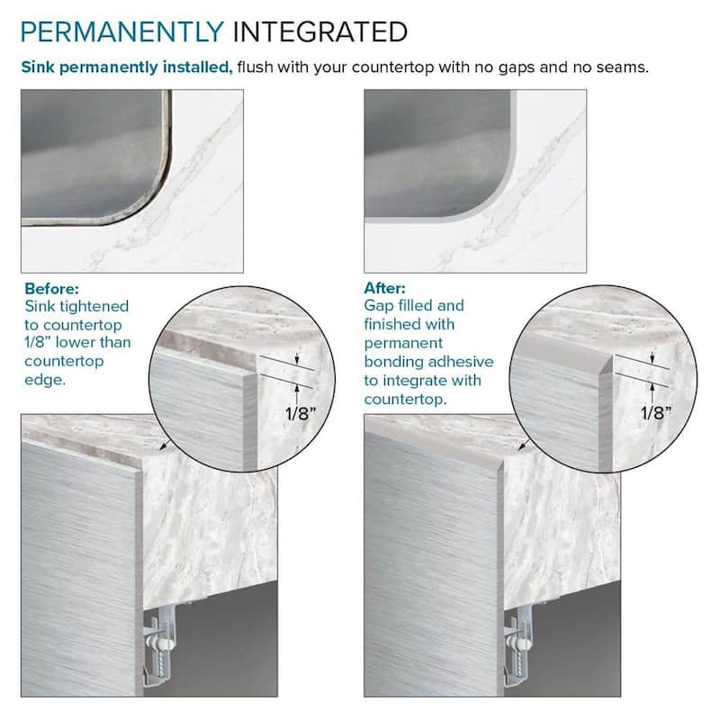 Transolid RDE321710 32-in X 17-in Rimless Double Bowl Kitchen Sink, Stainless Steel