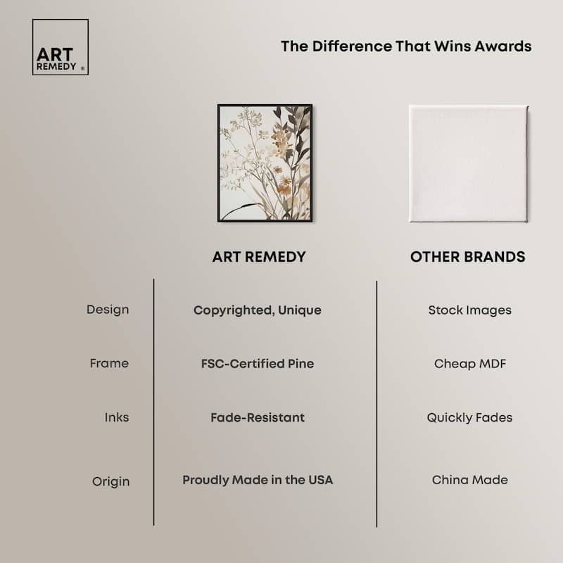 Meadow's Murmur I Canvas by Art Remedy