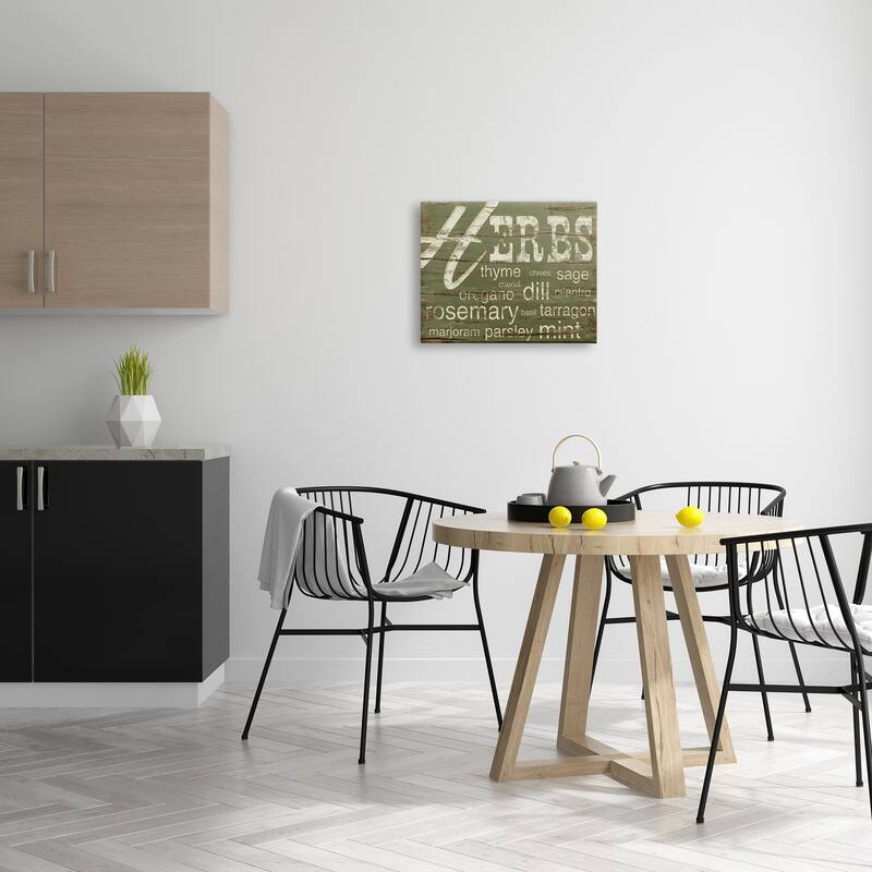 Stupell Herbs And Words Green Kitchen Wall Art