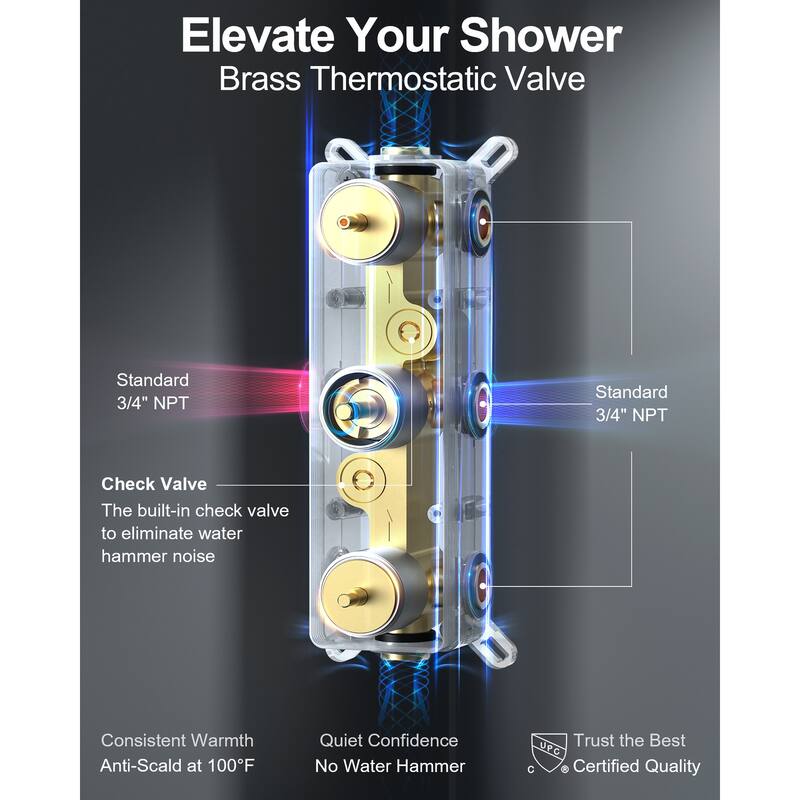 GRANDJOY 12" Ceiling-Mount Shower System Rainfall Shower Head with Anti-Scald Valve