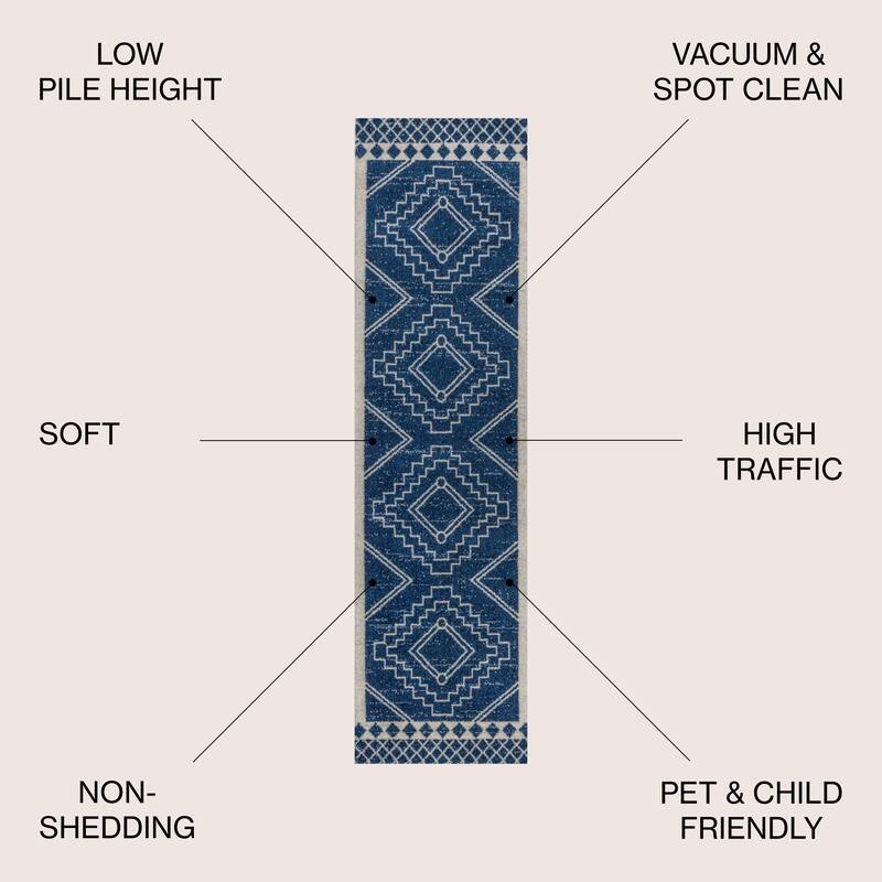 JONATHAN Y Williamsburg Moroccan Beni Souk Area Rug