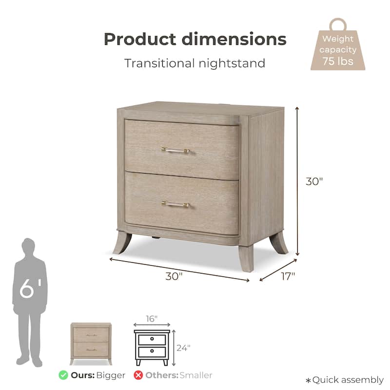Furniture of America Kian Modern 5-Piece Natural Oak Solid Wood Panel Bedroom Set