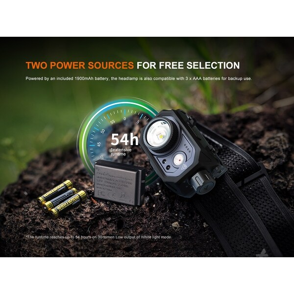 Fenix HL45R 1000 Lumen Zoomable Rechargeable Dual Fuel AAA