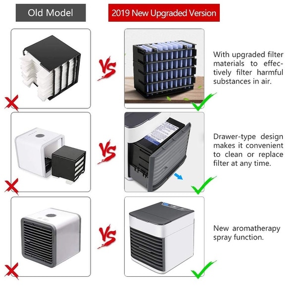 electric fan with humidifier