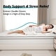 preview thumbnail 8 of 8, 4 Inch White Memory Foam Mattress Covers