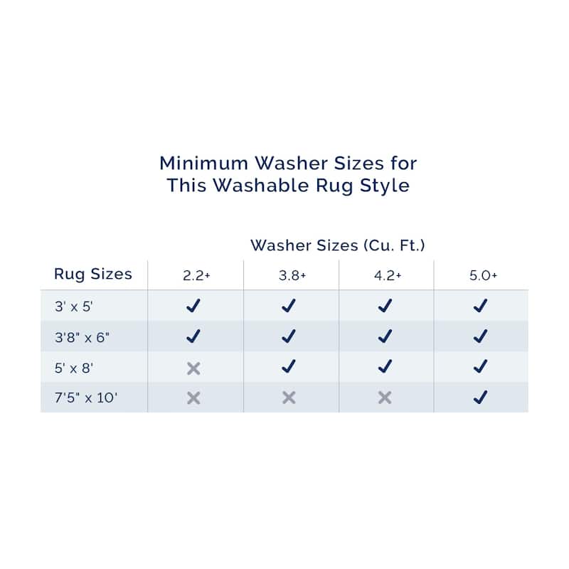 Nuloom Eliise SpinClean Faded Trellis Machine Washable Area Rug