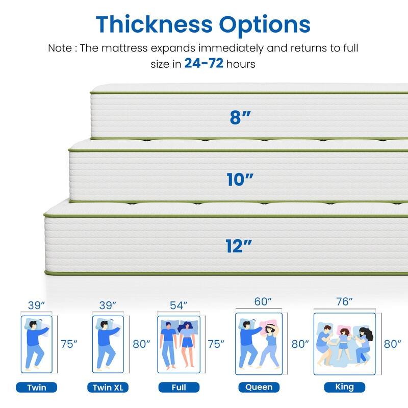 SweDrea 10" Medium Pillow Top Cooling Hybrid Mattress, Supportive, Breathable and Safety Certified