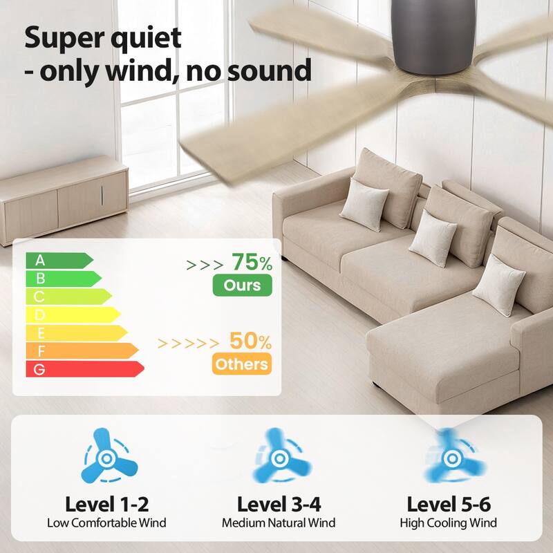 MLiAN 4 Soild Wood Blades Flush Mount Ceiling Fan Remote Control 6-Speed DC