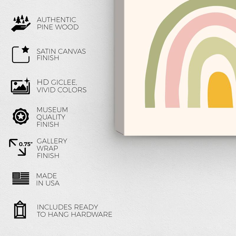 Wynwood Studio Canvas Abstract Watching My Garden Pink and Light Pink Modern & Contemporary Wall Art Canvas Print