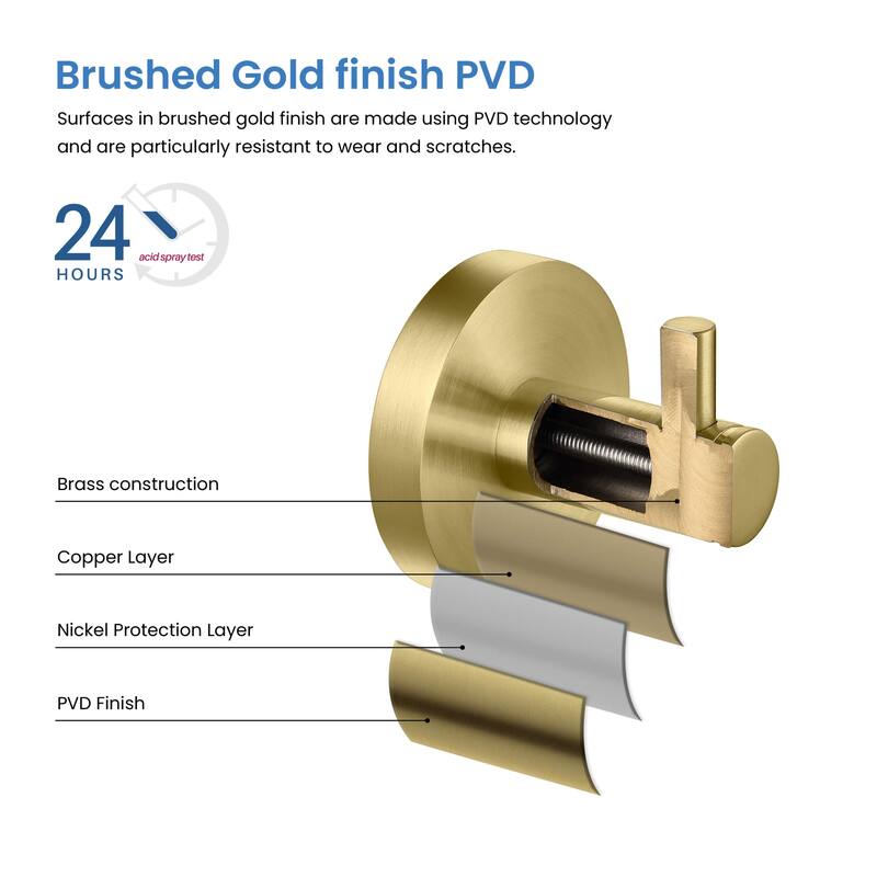 Circular 4-Piece Bathroom Hardware Set