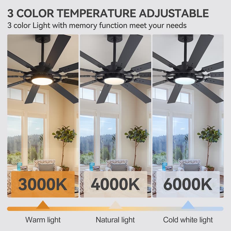 72"/80" Large Windmill Ceiling Fan with Light and Remote(10 Reversible Blades)