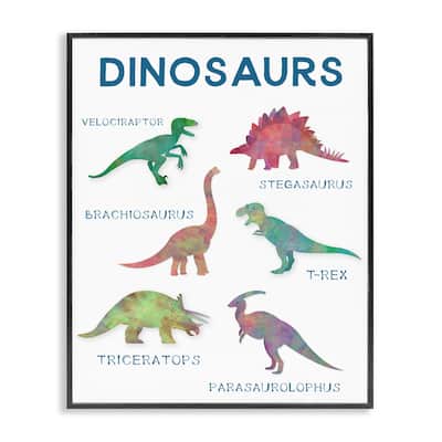 Stupell Simple Educational Dinosaurs Framed Giclee Art Design By CAD Designs