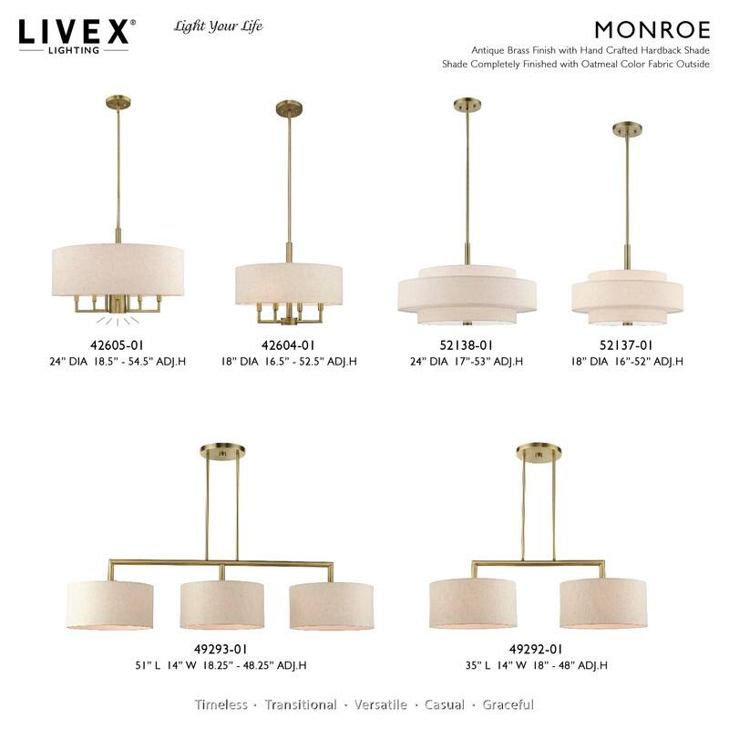 Livex Lighting 4-light Drum Shade Pendant Chandelier, 42604