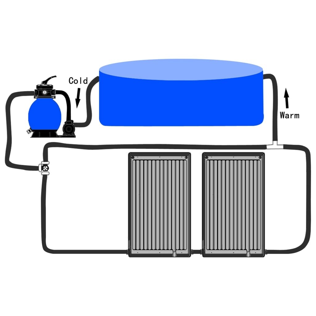 vidaXL Pool Solar Heater Water Heater with Adjustable Legs Hot Water System  - Bed Bath u0026 Beyond - 35993856