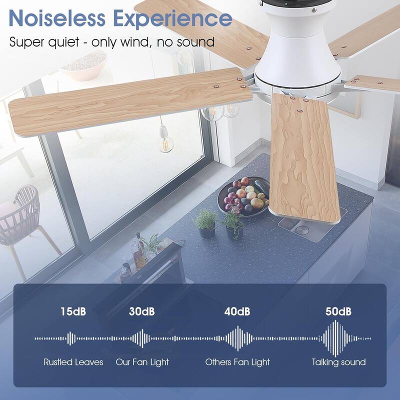46"/52" Inches Flush Mount Modern Quiet Ceiling Fan with Light and Remote,5 Blades,for Living room,Bedroom