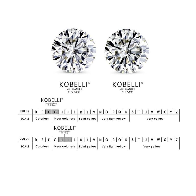 Annello by Kobelli 14k Gold 3 1/6ct TGW Radiant Forever One Moissanite and Diamond Tulip Head Engagement Ring
