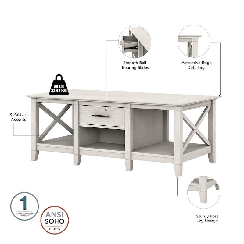 4-piece TV Stand and Table Set