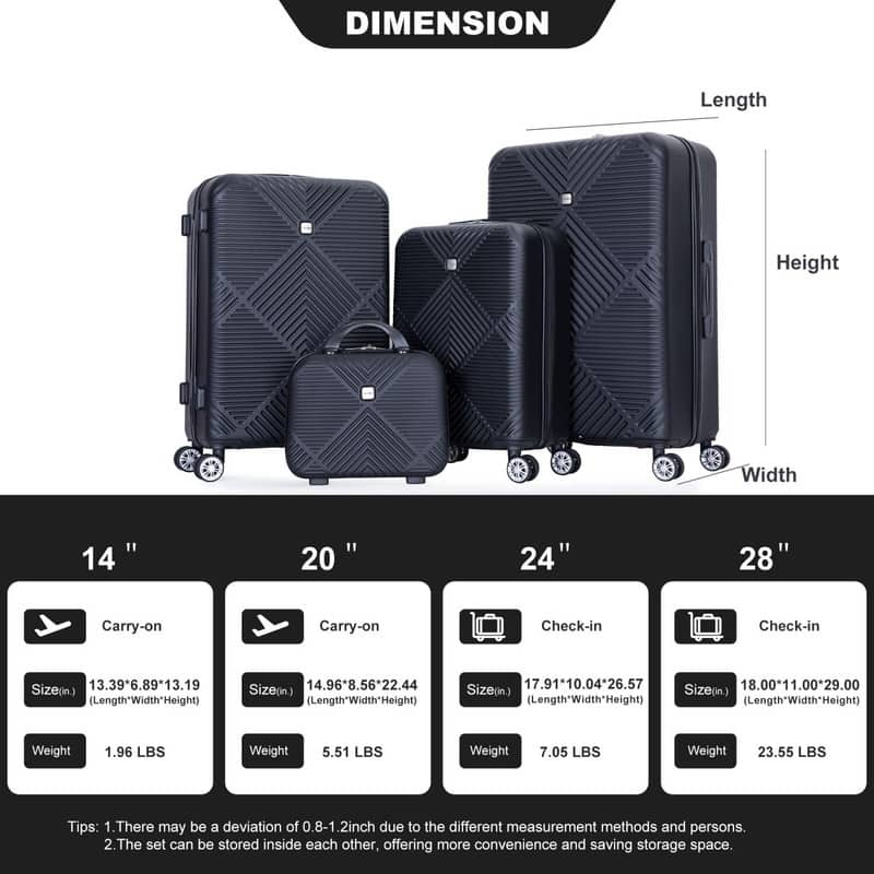 4-piece ABS Lightweight Suitcase
