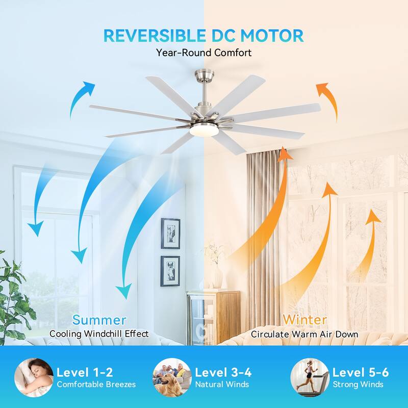 Modern Ceiling Fan With Light Smart Life APP Remote Control Timer For Alexa Google Bedroom Farmhouse